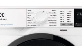 обзор и отзывы на стиральную машину Electrolux PerfectCare 600 EW6S4R06W