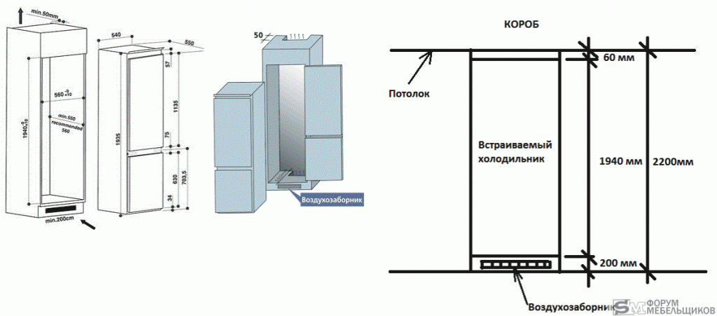 Шкаф для встраиваемого холодильника чертеж