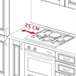 Кухня расстояние между мойкой и плитой