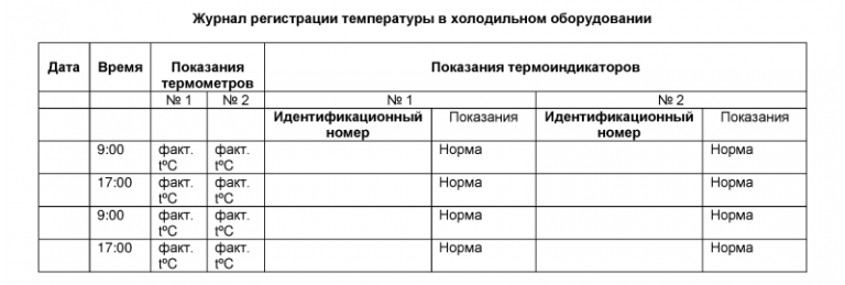 График разморозки холодильника образец