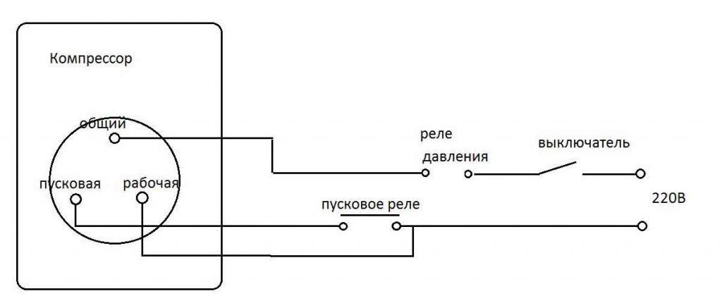 Самсунг реле щелкает дисплей не загорается и играет музыка стиральная