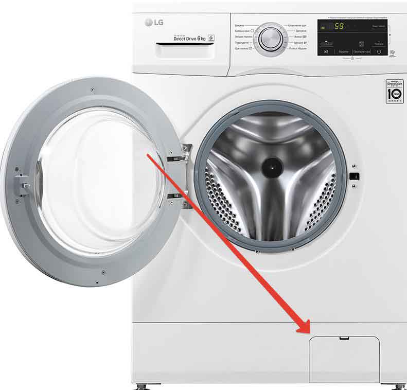 Правильная чистка дренажного и входного фильтров стиральной машины