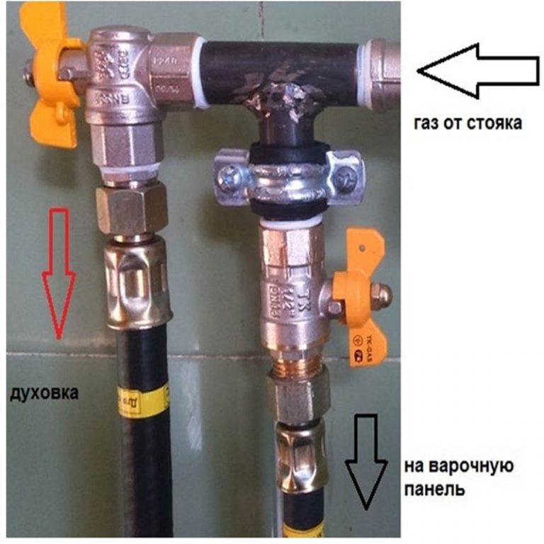 Какое сечение кабеля нужно для варочной панели и духового шкафа