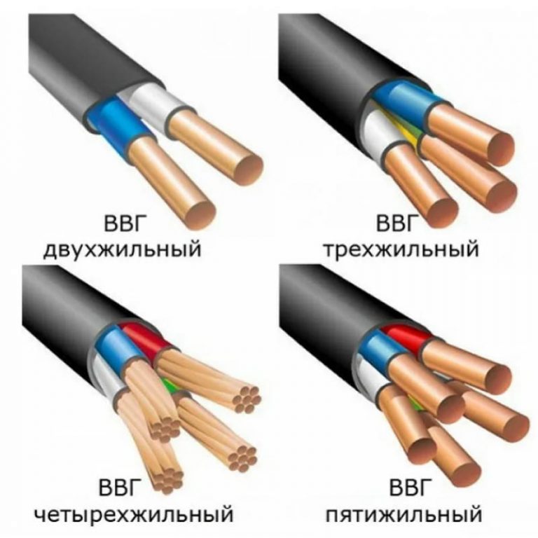 Какое сечение провода нужно для подключения духового шкафа